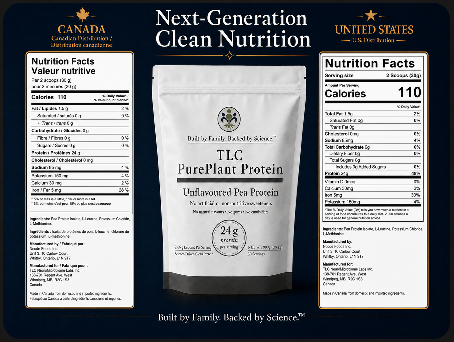 Unflavoured Pea Protein