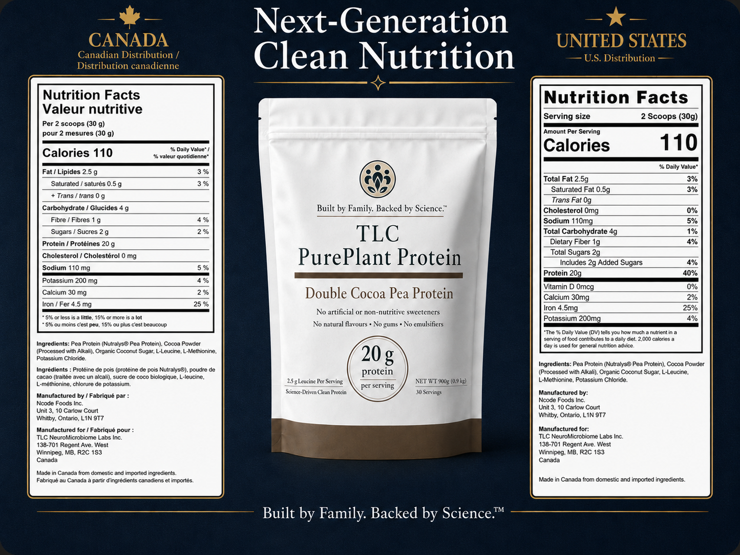 Double Cocoa Pea Protein