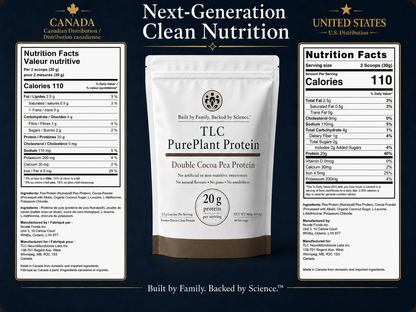 Double Cocoa Pea Protein