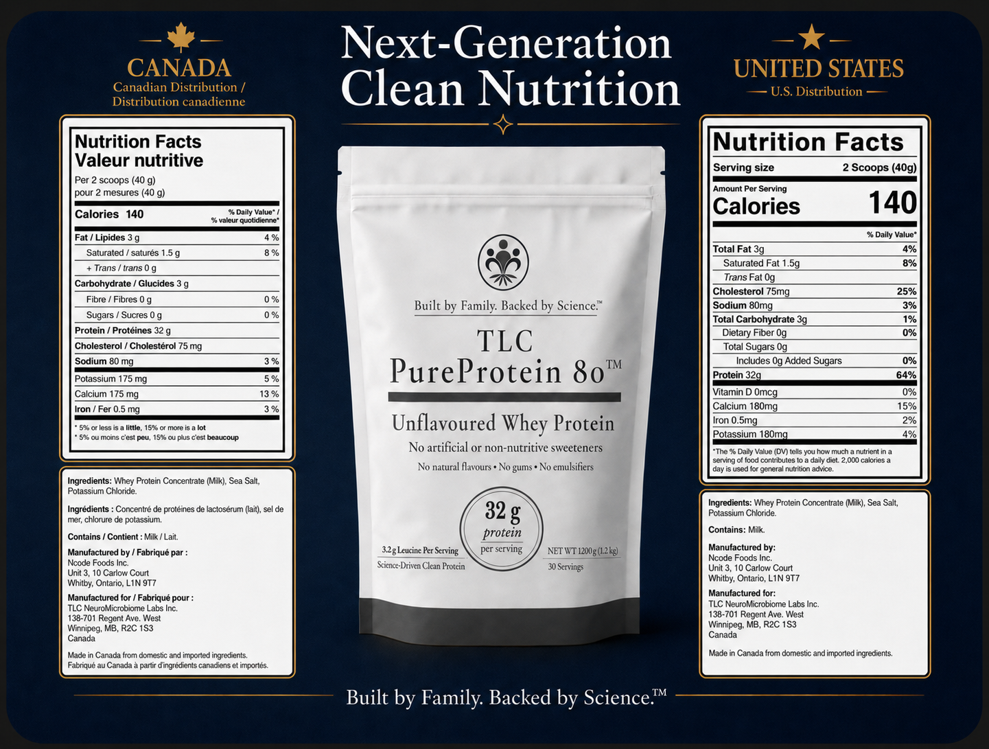 Unflavoured Whey Protein