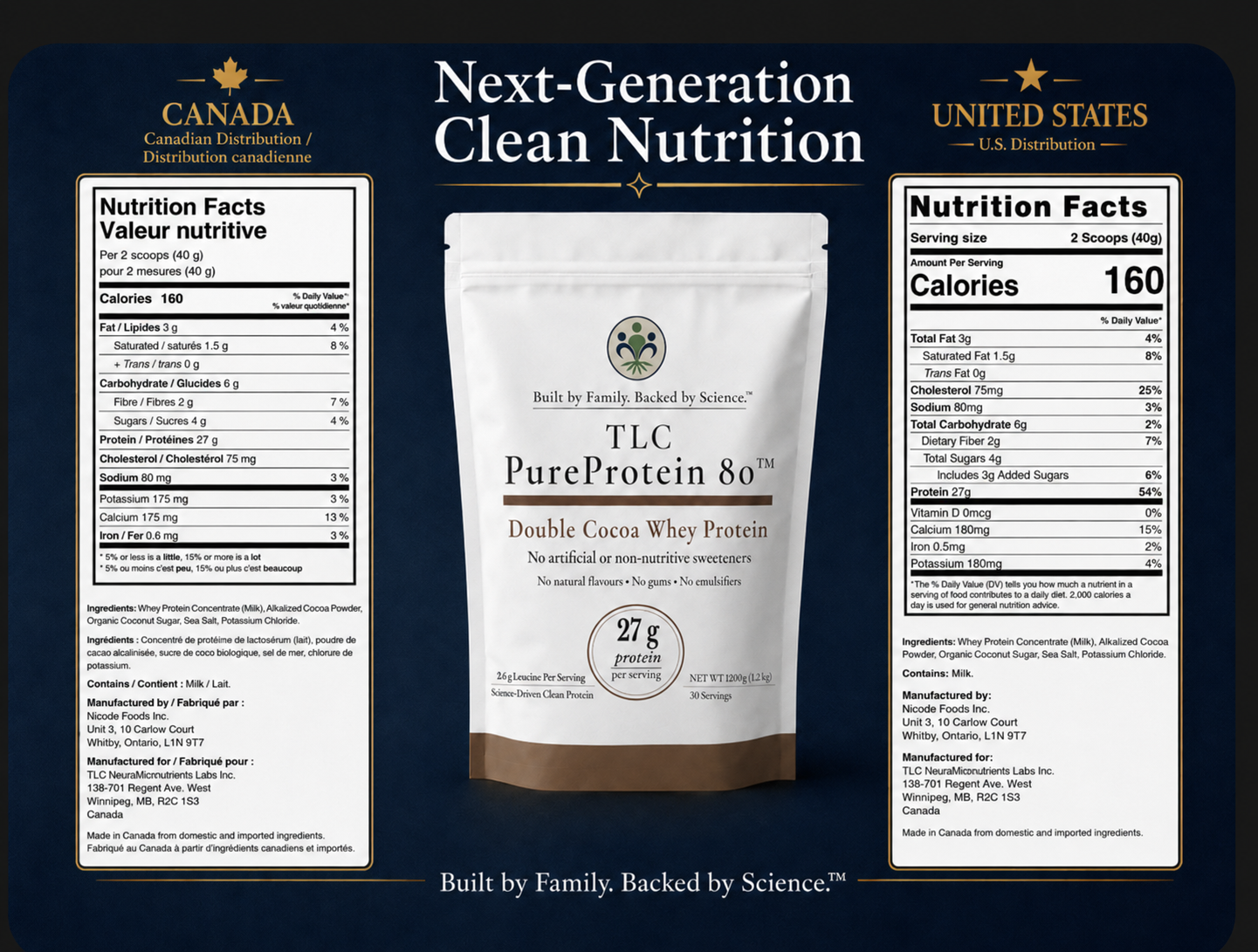 Double Cocoa Whey Protein