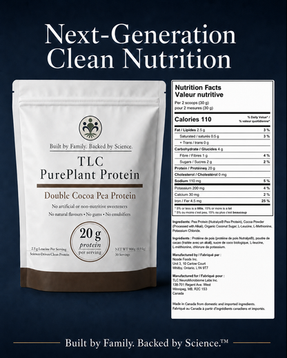 Double Cocoa Pea Protein