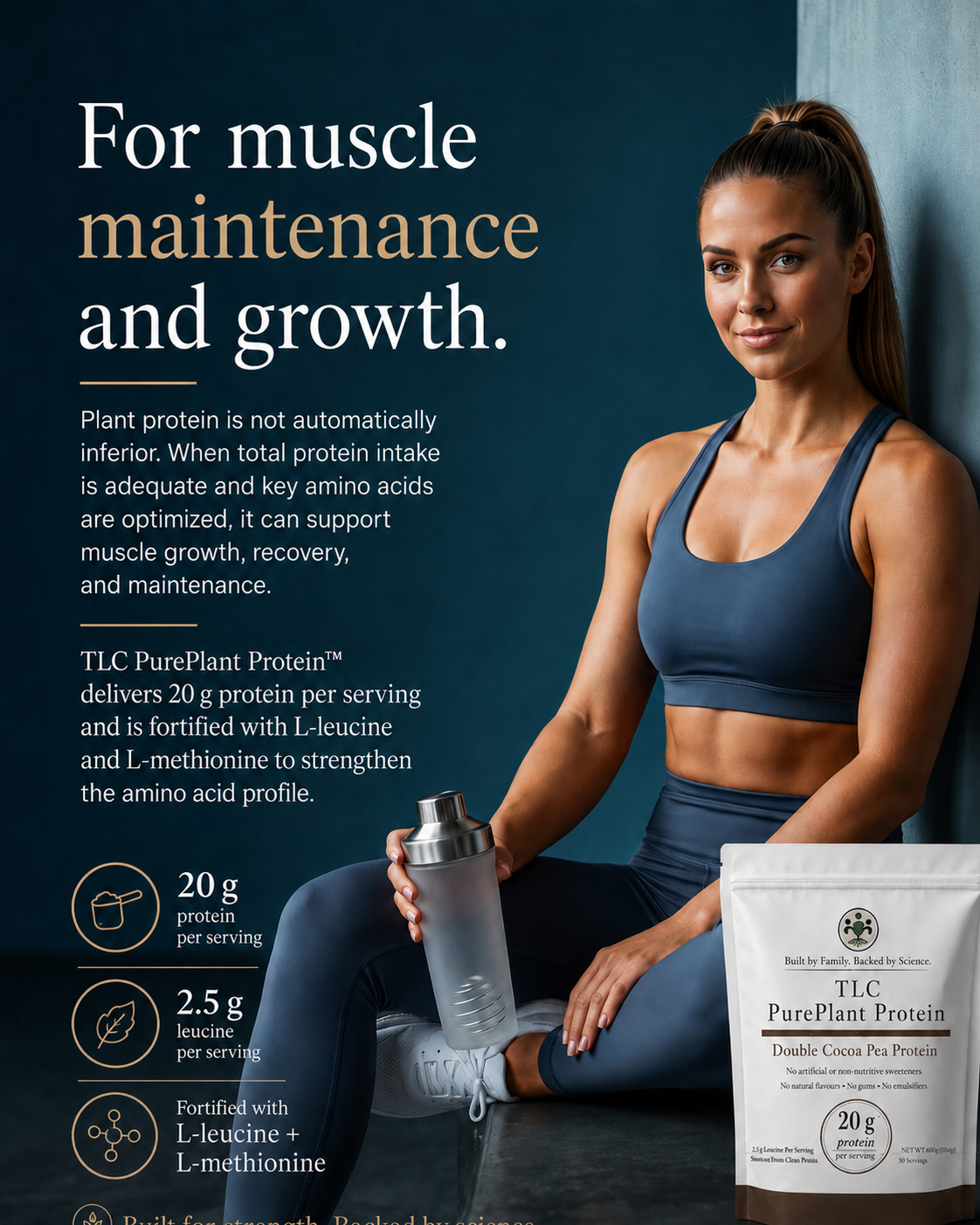 Double Cocoa Pea Protein
