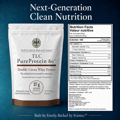 Double Cocoa Whey Protein