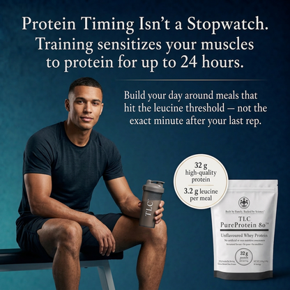 Unflavoured Whey Protein