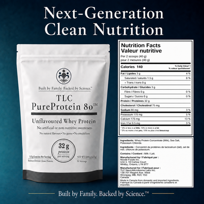 Unflavoured Whey Protein