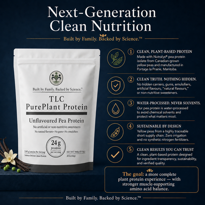 Unflavoured Pea Protein