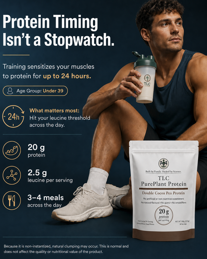 Double Cocoa Pea Protein
