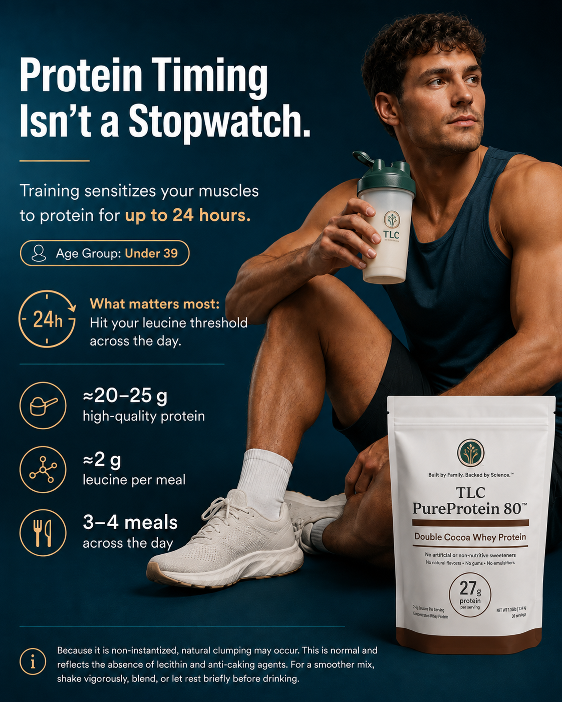 Double Cocoa Whey Protein