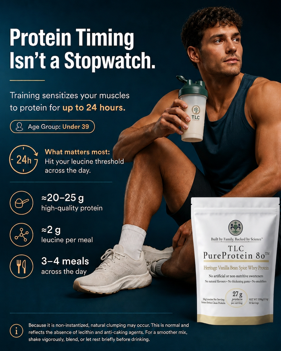 Heritage Vanilla Bean Spice Whey Protein