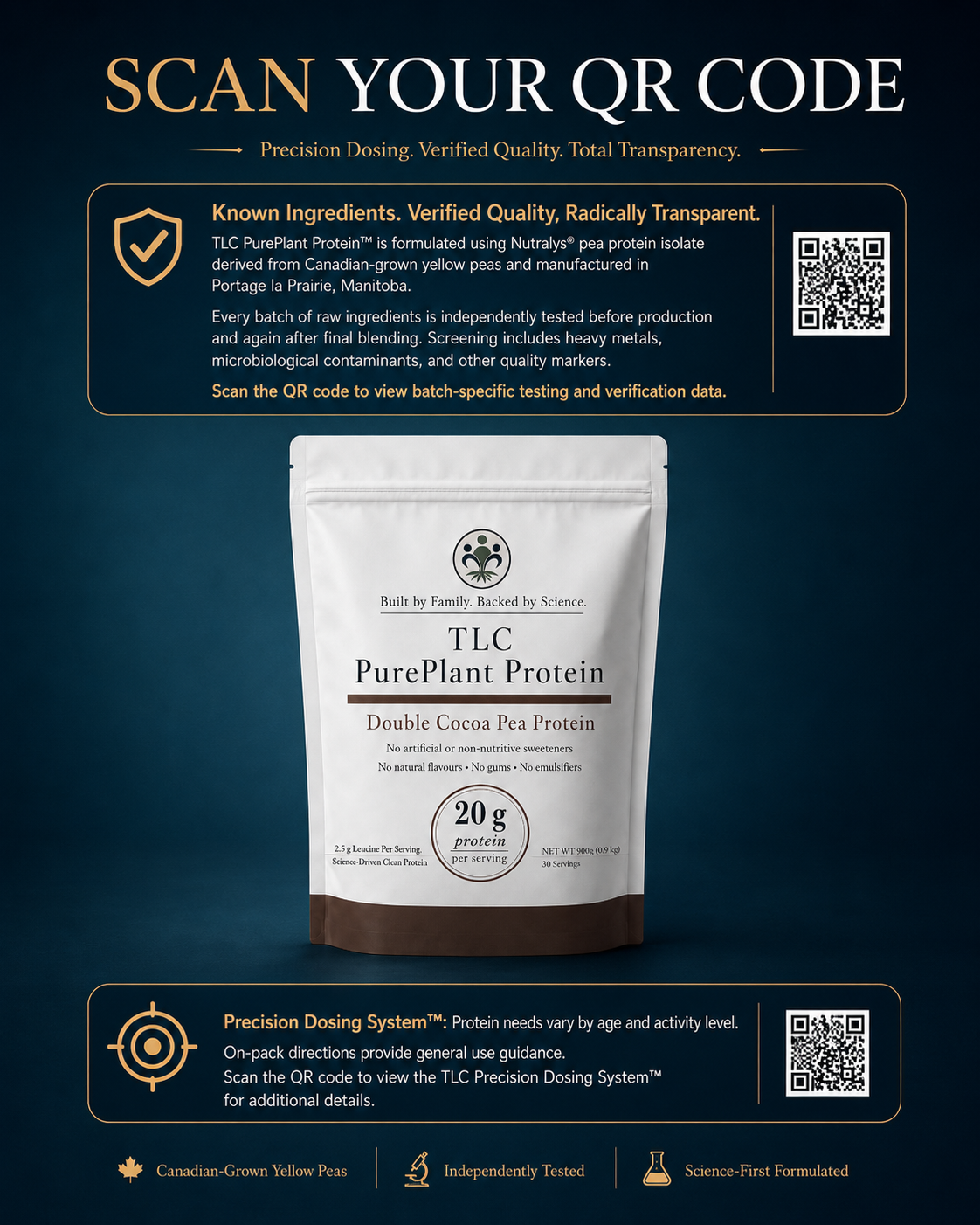 Double Cocoa Pea Protein