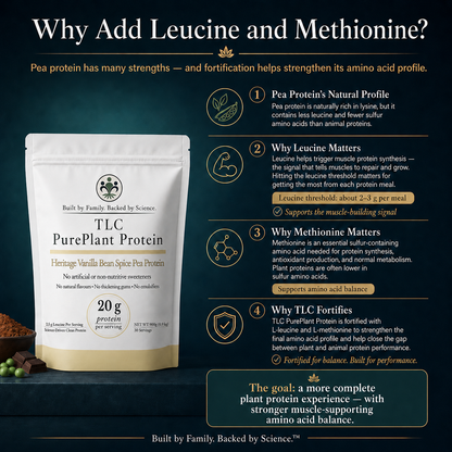 Heritage Vanilla Bean Spice Pea Protein